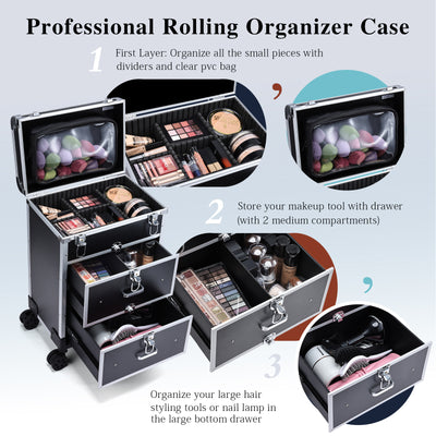 Comprehensive Rolling Vanity Case - Capacity to House All Beauty Must-Haves