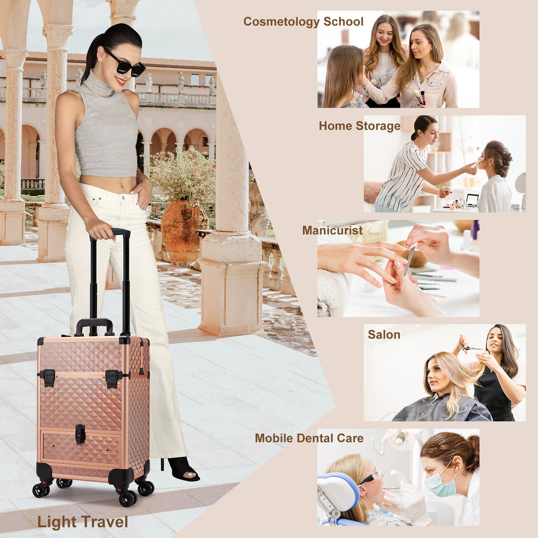 Weekend Getaway Essentials - Stylish Travel Makeup Trolley Case