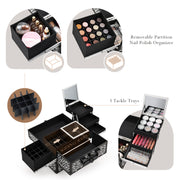 Detailed Shot of Professional Makeup Kit - Precision in Beauty Storage