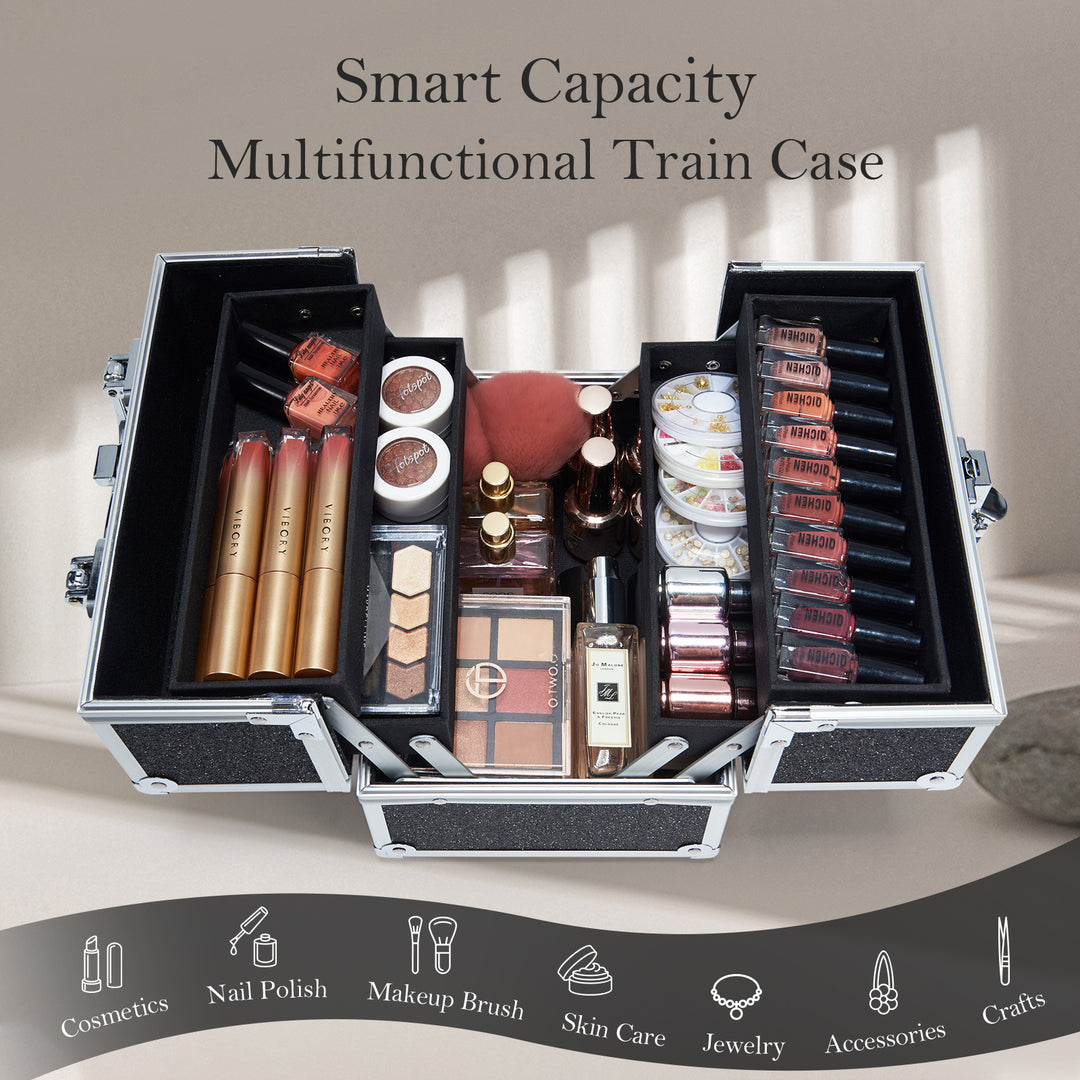 Smart Capacity Multifunctional Train Case