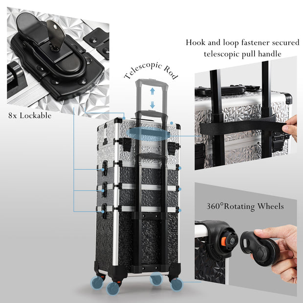 Close-Up Shot of Modern Vanity Case - Contemporary Details for Your Glam