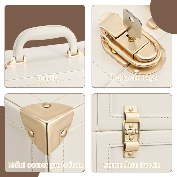 Close-Up Shot of Modern Vanity Case - Contemporary Details for Your Glam