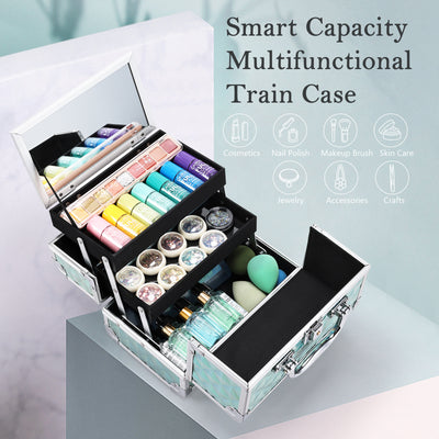 Smart Capacity Multifunctional Train Case