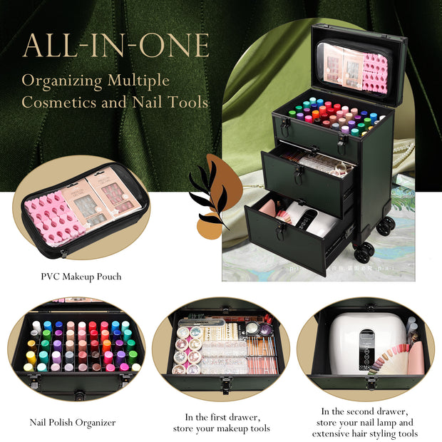 Trendy Makeup Storage Solution