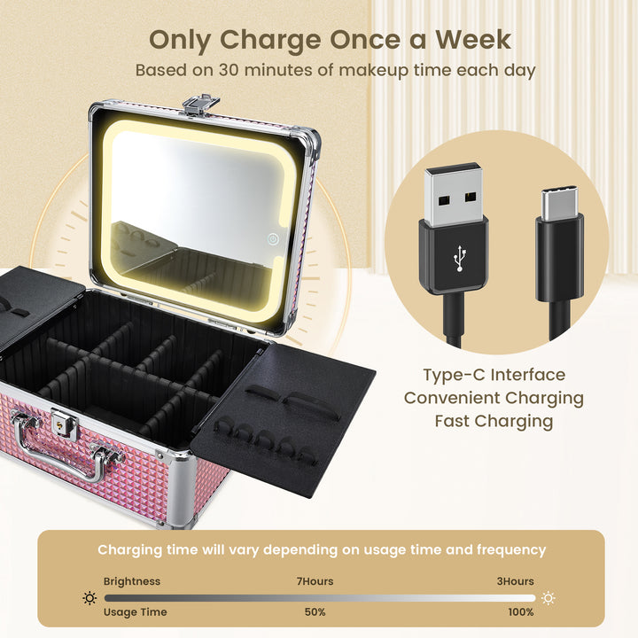 Makeup Case with Magnetic Lighted Mirror Cosmetic Train Box Detachable LED Mirror M99C