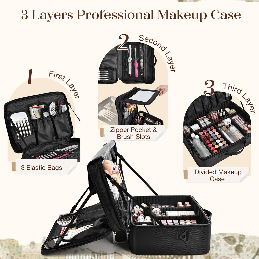 how to organize makeup bag